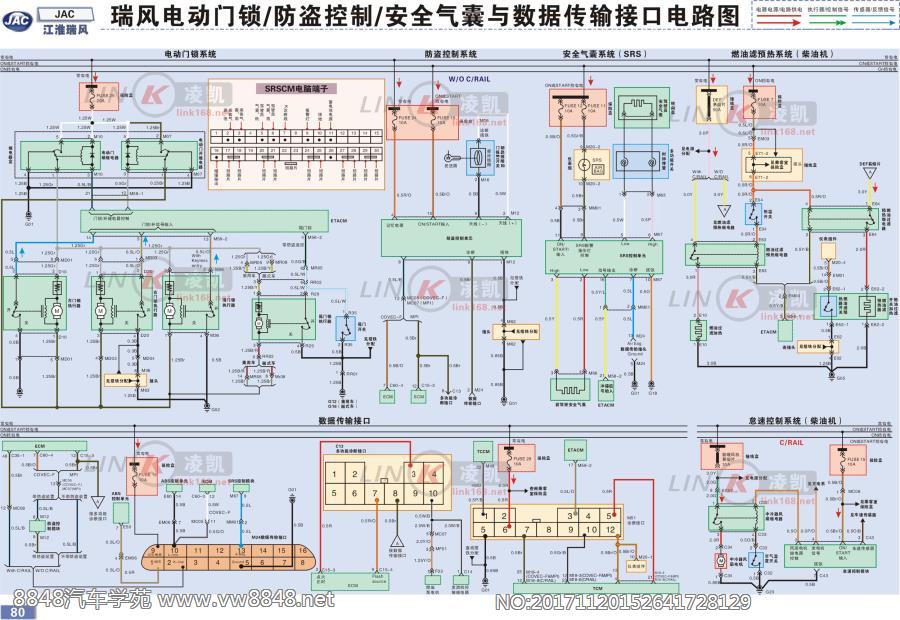 江淮瑞风 ·电动门锁防盗控制安全气囊与数据传输接口电路图